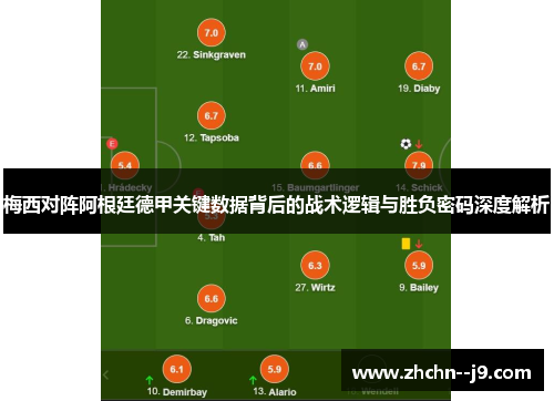 梅西对阵阿根廷德甲关键数据背后的战术逻辑与胜负密码深度解析 梅西对阵阿根廷德甲关键数据背后的战术逻辑与胜负密码深度解析