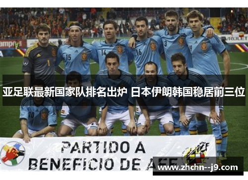 亚足联最新国家队排名出炉 日本伊朗韩国稳居前三位